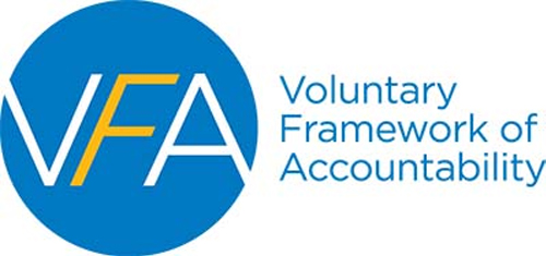 Volunteer Framework of Accountability